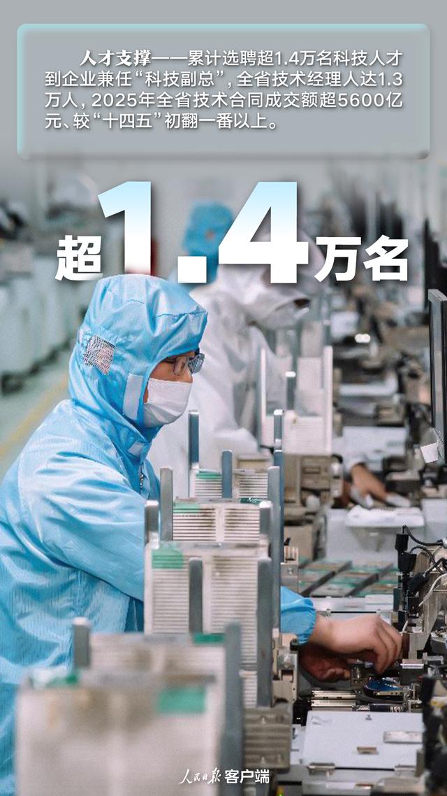 记者:王汉超 海报:王宇峰